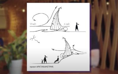 На youtube-канале Ильи Варламова засветились рязанские городские проекты