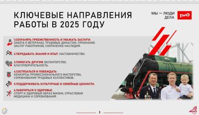 Коллективный договор: итоги года и перспективы развития