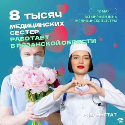 В Рязанской области насчитали 8 тысяч медсестёр и медбратьев