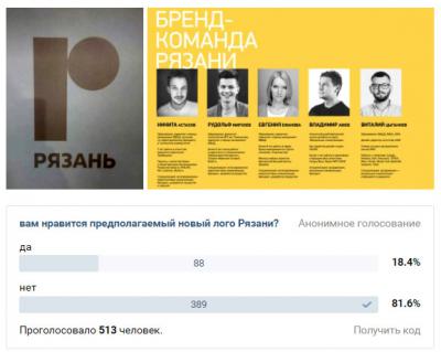 Запримеченный журналистами новый логотип Рязани смутил горожан