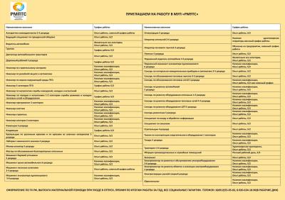 МУП «РМПТС» набирает новых сотрудников