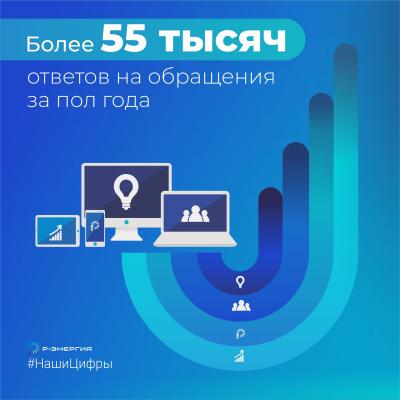 Компания «Р-Энергия» подвела итоги обратной связи за последние полгода 
