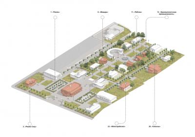 Разработкой проекта выставочного центра в Торговом городке в Рязани займётся фирма из Санкт-Петербурга