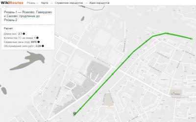 Рязанцы подключились к проекту Wikiroutes «Народные маршруты»