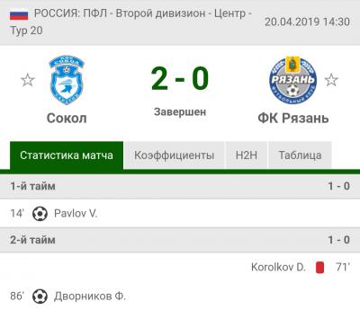 ФК «Рязань» в Саратове проиграл ФК «Сокол»