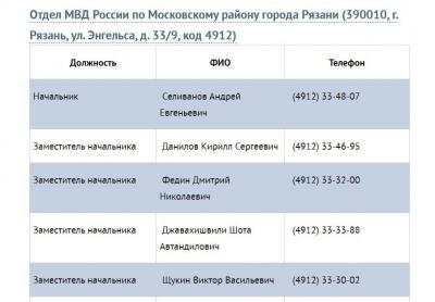 В Рязани всё-таки сменилось руководство Московского ОМВД