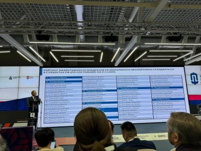 Рязанская область стала второй в России в рейтинге эффективности внедрения Регионального экспортного стандарта