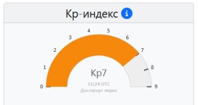 Рязанцев предупредили о сильной магнитной буре