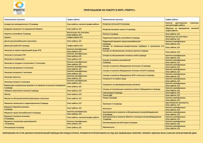 МУП «РМПТС» обнародовало список вакансий