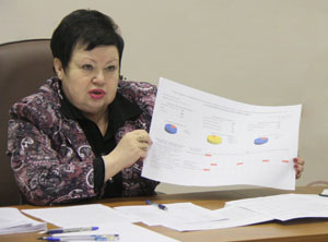 Ирина Полозова