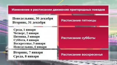 Из Москвы в Рязань 31 декабря будет пущен дополнительный поезд