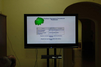 На выборах президента РФ в Рязанской области обработано 94,73% протоколов