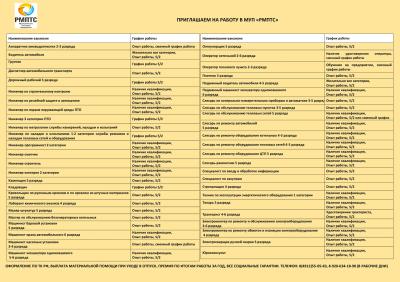 МУП «РМПТС» обнародовало новый список вакансий