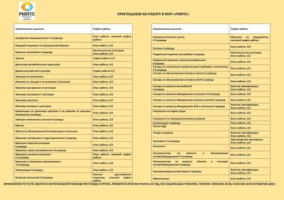 МУП «РМПТС» опубликовало список вакансий