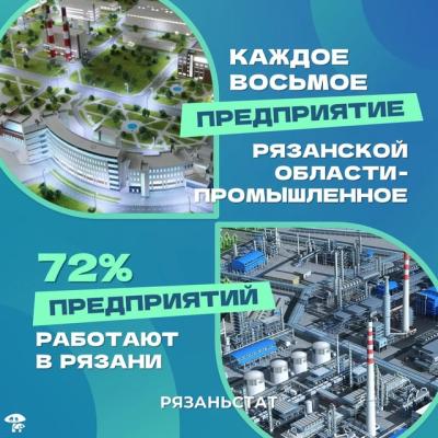 Рязанский регион стал вторым в ЦФО по количеству предприятий-драйверов