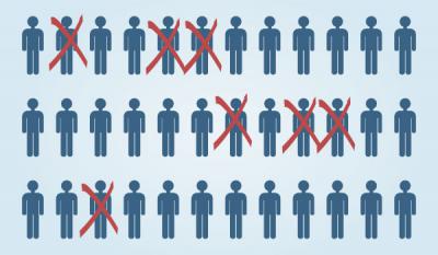 Треть рязанских страховщиков уверены, что их сократят