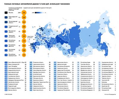 Рязанская область заняла 47-е место по числу дорогих машин, используемых чиновниками