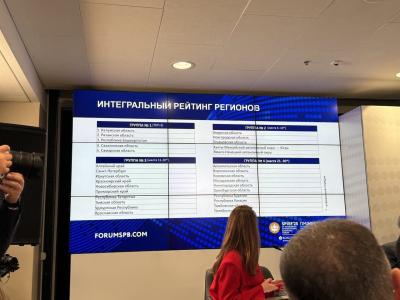 Рязанская область в числе лидеров по развитию отрасли БАС