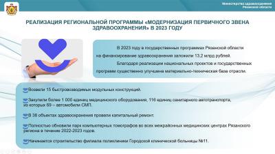В 2023 году в медорганизации Рязанской области закупили более 1000 единиц оборудования