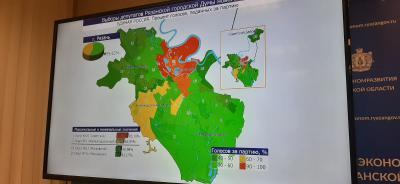 На выборах в Рязгордуму «Единая Россия» получила более 58% голосов